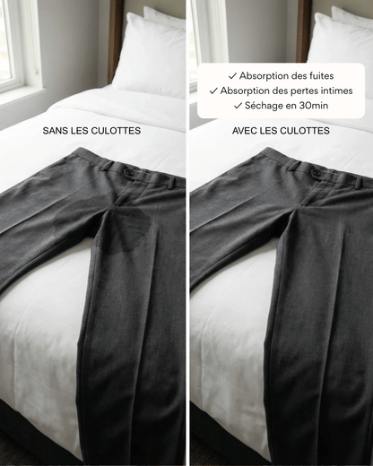 Lot de 7 Culottes Antibactériennes - Rose