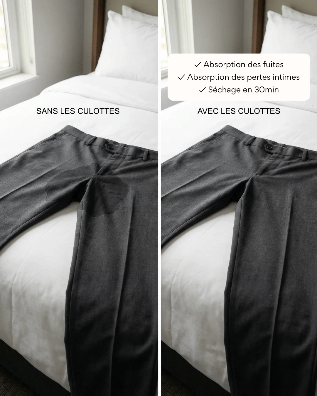 Lot de 7 Culottes Antibactériennes - Vert