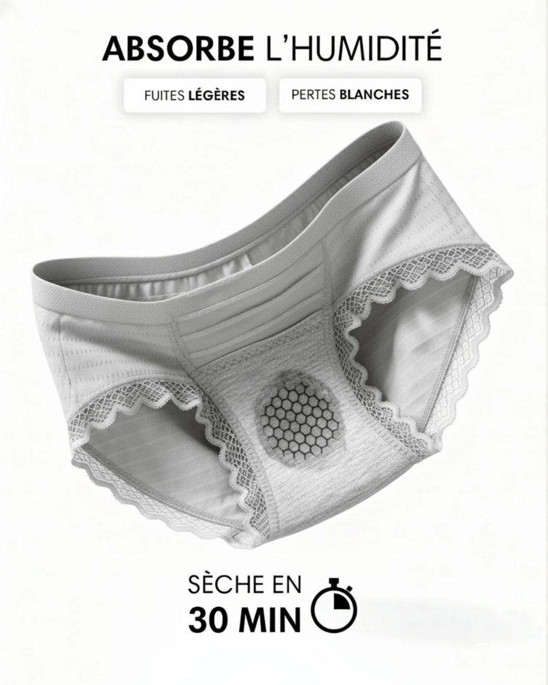 Lot de 7 Culottes Antibactériennes - Gris