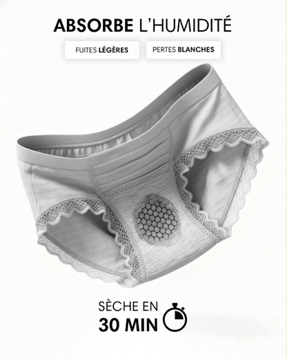 Lot de 7 Culottes Antibactériennes - Gris