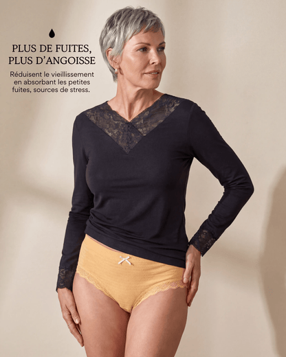 Lot de 7 Culottes Antibactériennes - Jaune