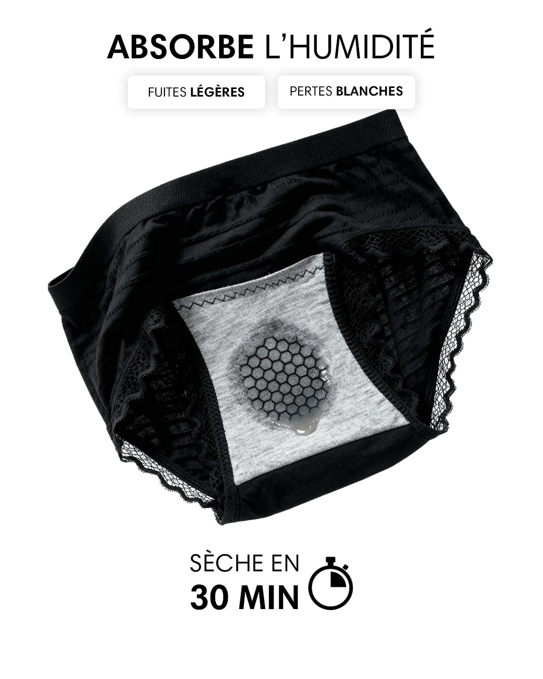 Lot de 7 Culottes Antibactériennes - Noir